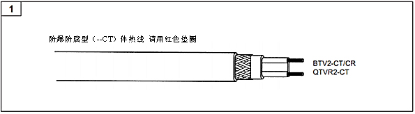 PMKG-LS��ͨ�Ӿ��а��bʾ��D