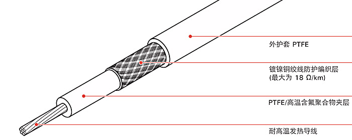 XPI��ᾀ�Y(ji��)��(g��u)�D