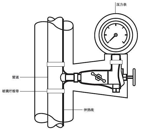 �D13���������ϵİ�ᾀ���b