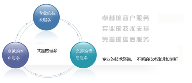 �����wϵ�Y���D