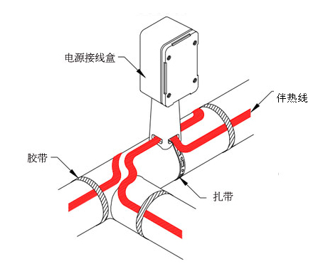 �����ᾀʩ���D