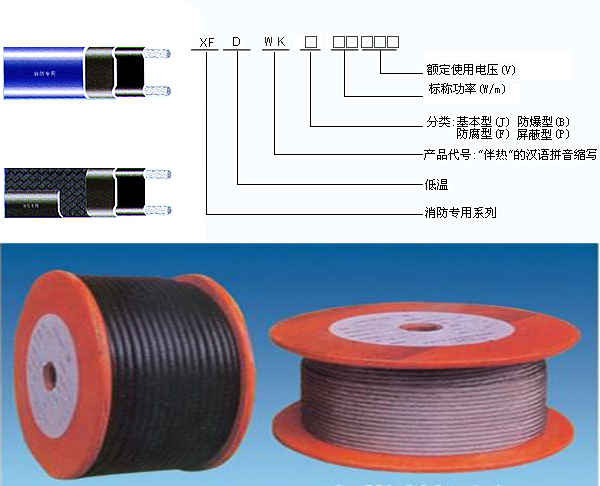 늰�ᎧҎ(gu��)��ʾ��D