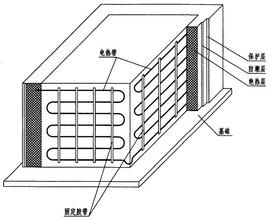 늰�Ꭷ���b�D