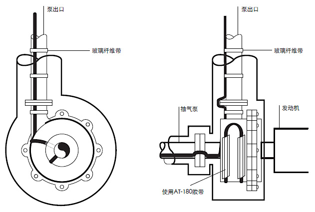 �D12���⚤���ϵİ�ᾀ���b