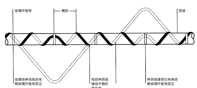 �D5����ᾀ�p�@ʽ���b