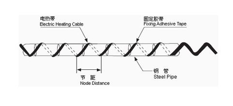늰��ܵ�ϵ�y
