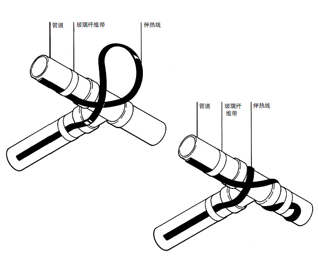 �D9���ܵ���ͨ̎�İ�ᾀ���b