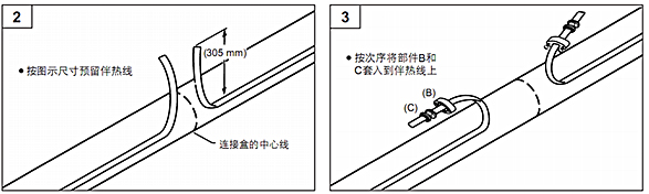 PMKG-LS��ͨ�Ӿ��а��bʾ��D